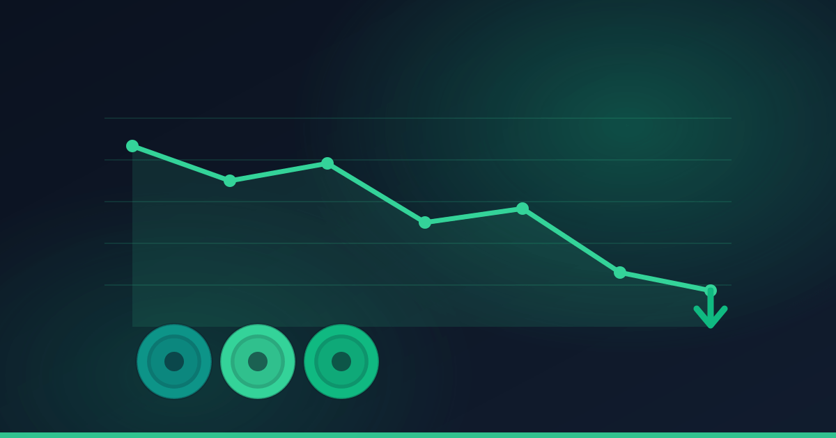 Illustration of a falling price line chart above a row of filament spools.