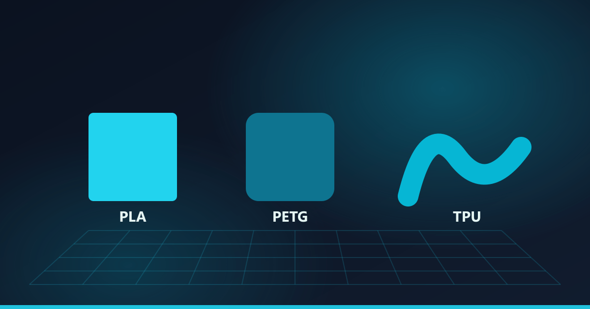 Illustration of three labelled filament samples: rigid PLA, tough PETG and a flexed TPU strip.
